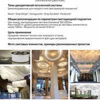 Лента светодиодная монохромная