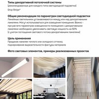Линейные светодиодные светильники на потолке