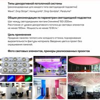 Светодиодные модули RGB